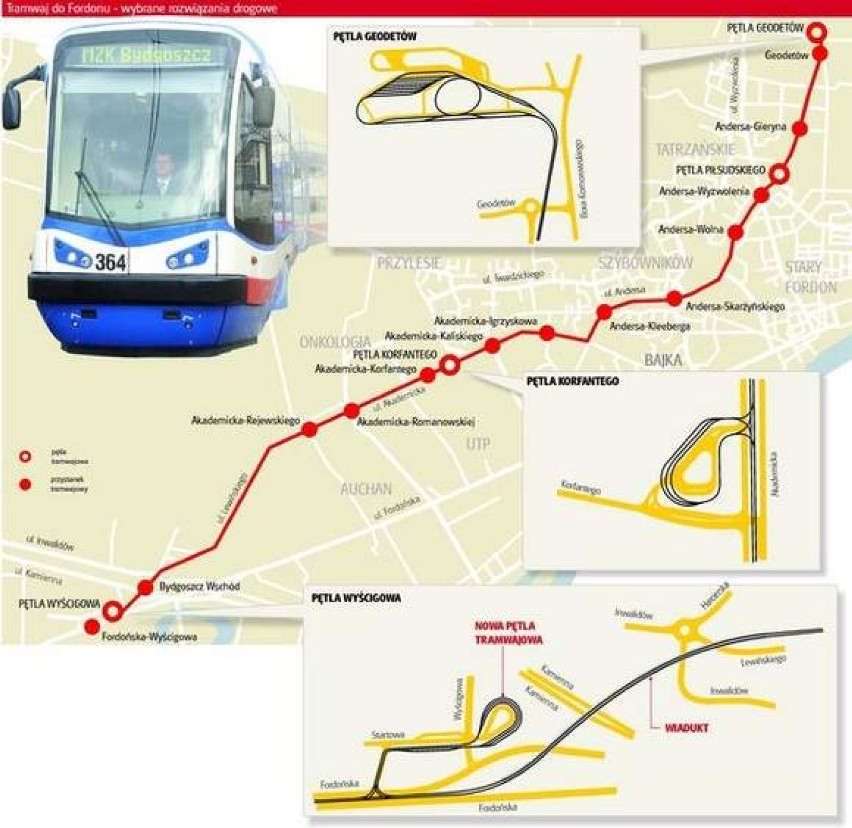 Rusza najdroższa budowa w historii miasta - linia tramwajowa...