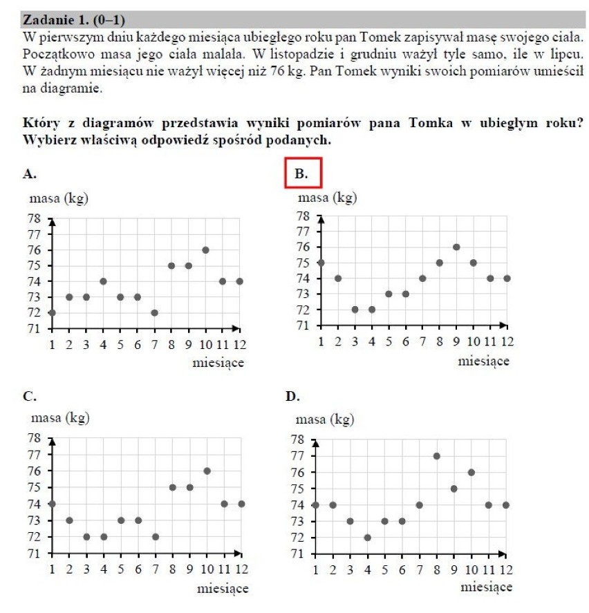 EGZAMIN GIMNAZJALNY 2018. Matematyka - arkusze CKE i...