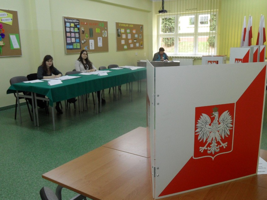 Wybory w Katowicach, wybory do rad dzielnic