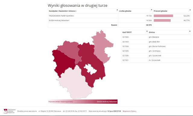 Mapa poparcia dla kandydatów w powiecie - im bardziej bordowy kolor, tym więcej głosów uzyskał w danej gminie Andrzej Duda