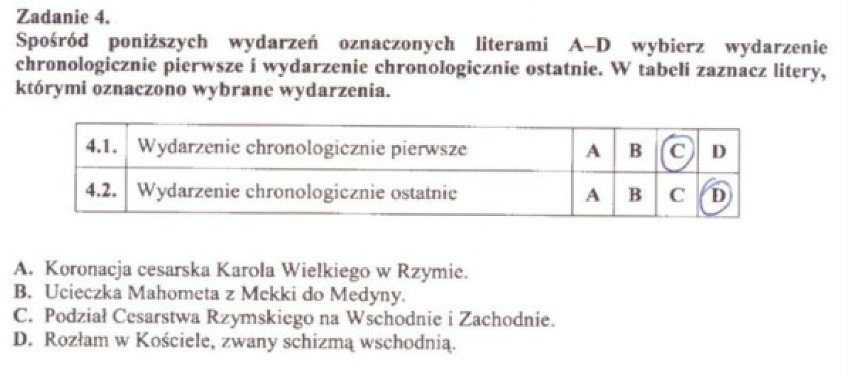 24 kwietnia część humanistyczna (język polski) egzaminu ...