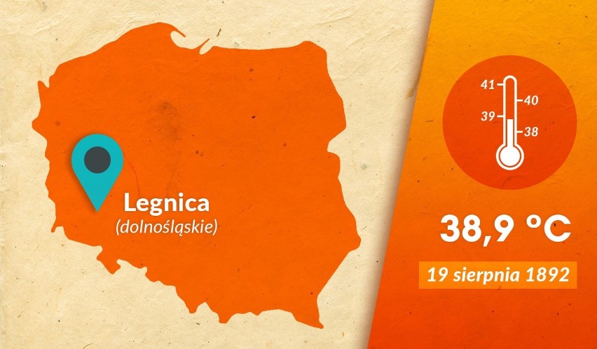 Legnica: 38,9 °C

Koniec XIX wieku przyniósł kolejny rekord:...