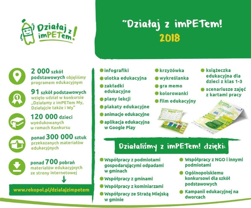 Polacy działają z imPETem i zmieniają nawyki. Co się dzieje z butelkami PET po recyklingu?