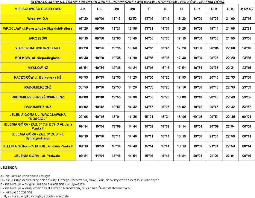 Rozkład jazdy

Wrocław->Strzegom->Bolków->Jelenia Góra
