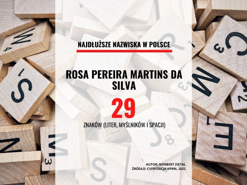 ROSA PEREIRA MARTINS DA SILVA...