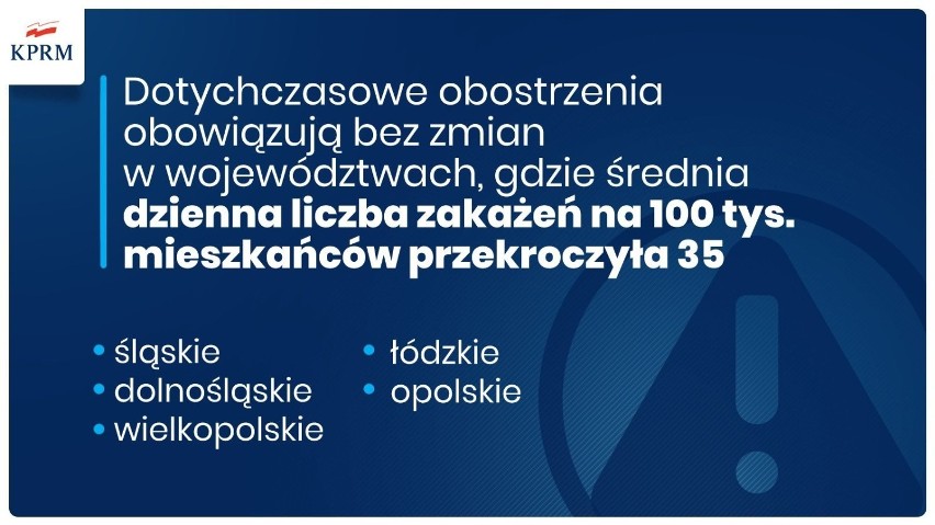 Zmiany w obostrzeniach. Od 26 kwietnia w Małopolsce otwiera się branża beauty, a dzieci z klas I-III wracają do szkół w systemie hybrydowym