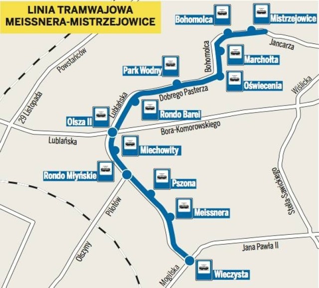 Tak według planów ma biec trasa nowej linii tramwajowej z ul. Mogilskiej do Mistrzejowic.