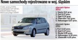 Które auta kupujemy w woj. śląskim?