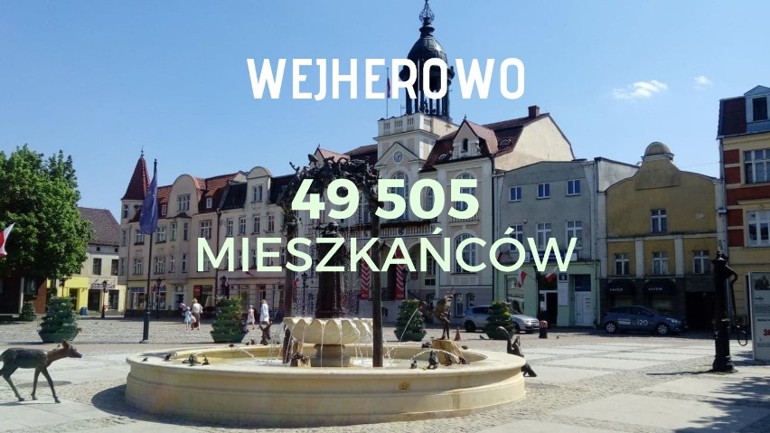 Wejherowo jest niewielkim miastem z liczbą mieszkańców...