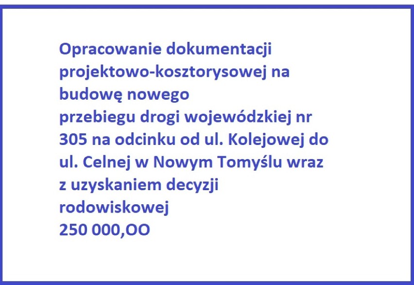 Plany inwestycyjne Powiatu Nowotomyskiego w 2020 roku [SLAJDY]