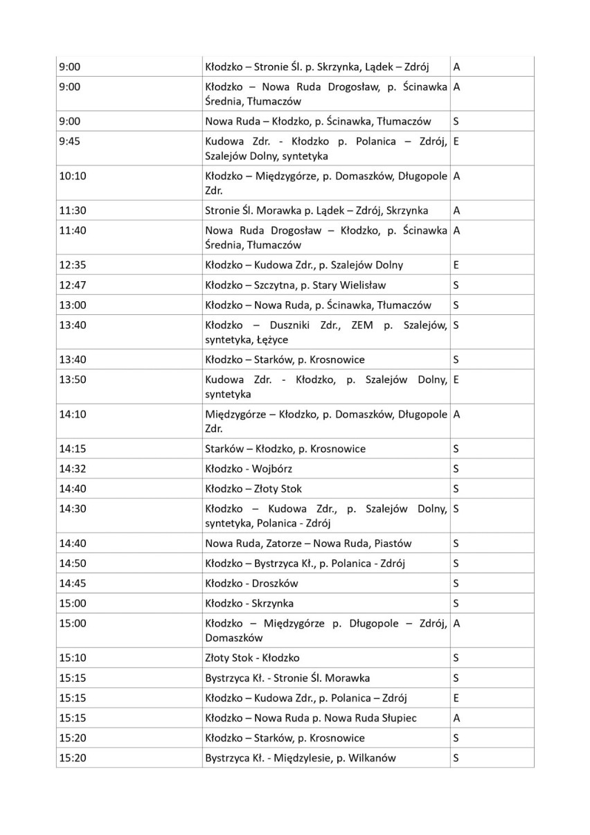 PKS w Kłodzku opublikował listę połączeń. To głównie dojazdy do szkół 