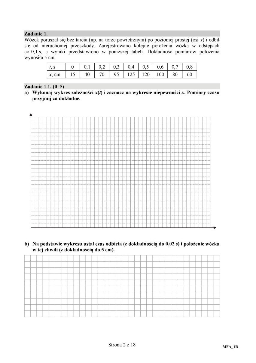 Matura z fizyki 2016 - poziom rozszerzony