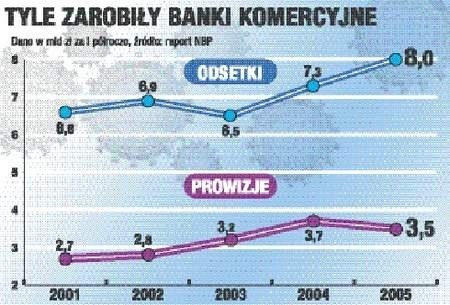 infografika: maciej dudzik