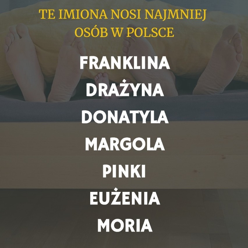 Znamy najrzadsze imiona w Polsce. Ranking został stworzony...