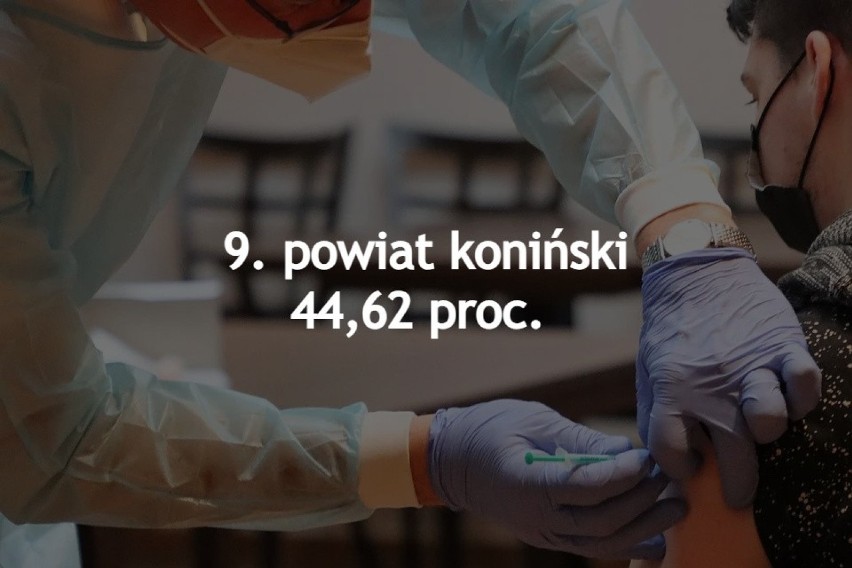 9. powiat koniński – 44,62 proc. 

Następny powiat ---->