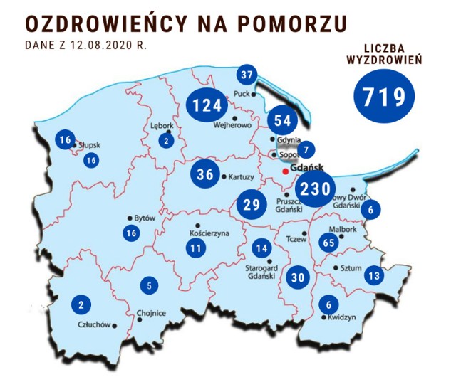 Raport: koronawirus w powiecie puckim. Jak wygląda bieżąca sytuacja wg sanepidu z Pucka? Piątek, 14 sierpnia 2020