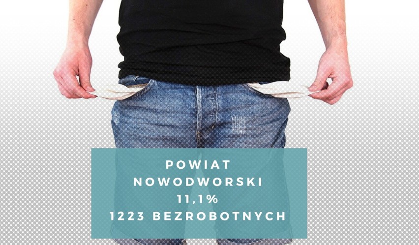 TOP 5 powiatów na Pomorzu z największym bezrobociem