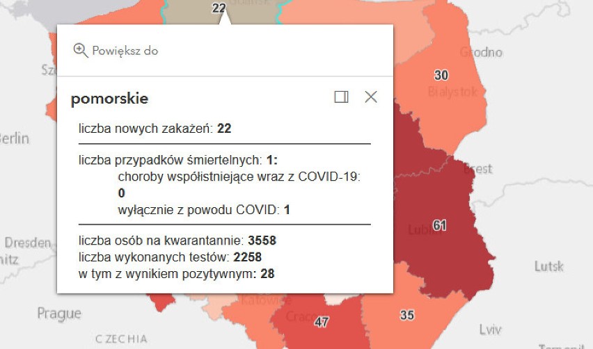 Zachodniopomorski i pomorskie