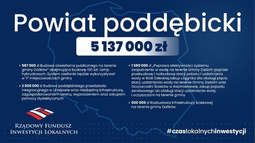 Przedszkole integracyjne w Uniejowie. Rozpisano drugi przetarg. Czemu?