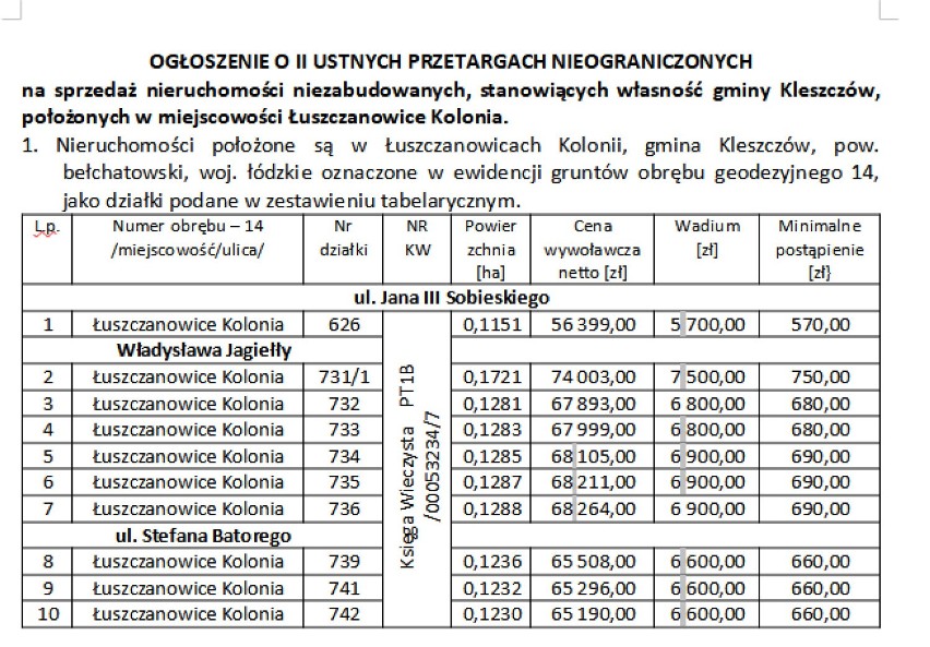 Gmina Kleszczów sprzedaje działki budowlane