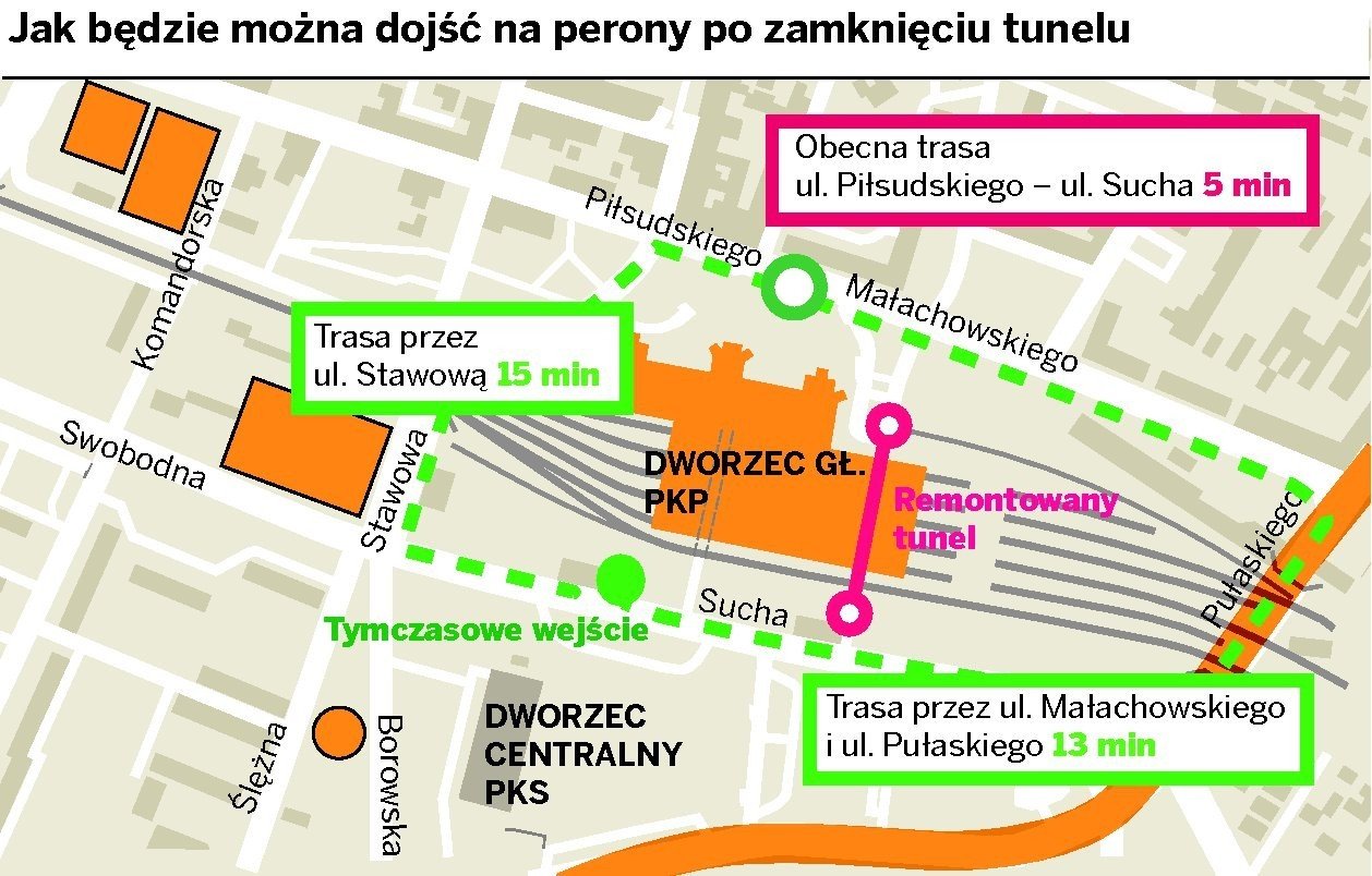Kolej zamknie tunel na Głównym. Na perony pójdziemy dookoła dworca |  Wrocław Nasze Miasto