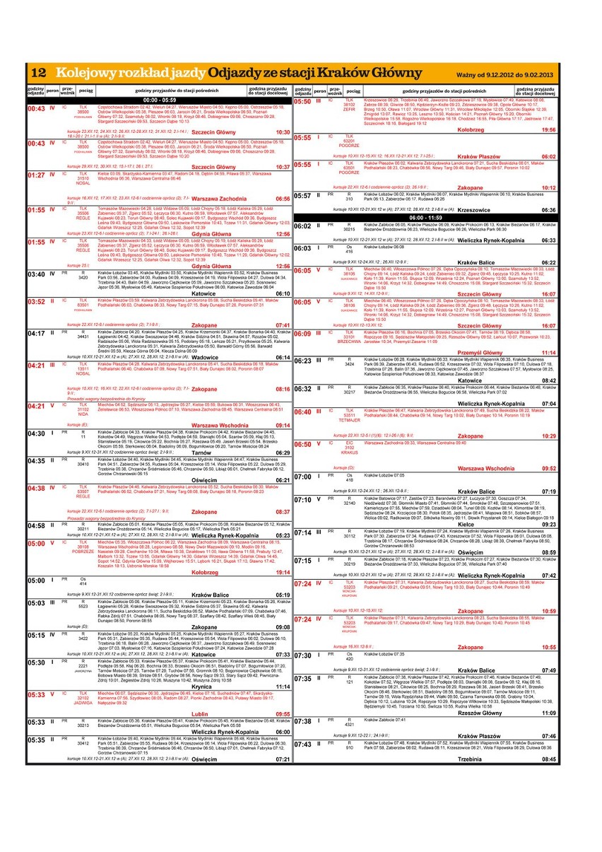 Nowy rozkład jazdy PKP. Sprawdź godziny odjazdów ze stacji Kraków Główny