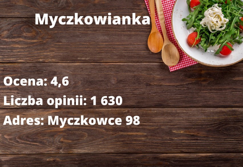 Najlepsze restauracje i lokale gastronomiczne w Bieszczadach według użytkowników Google [LISTA]