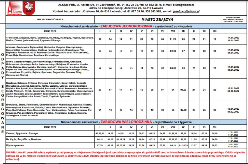 Gmina Zbąszyń: Harmonogram odbioru odpadów na 2022 w mieście...