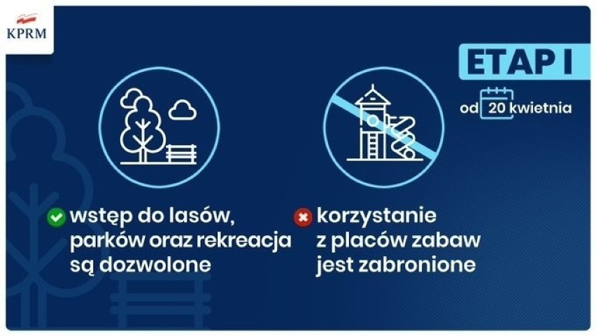 Koronwirus w Polsce. Drugi etap znoszenia ograniczeń już od 27 kwietnia? Oznacza to otwarcie m.in. hoteli i pensjonatów. Jest jeden warunek