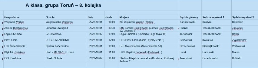 Obsada sędziowska na mecze 3, 4, 5 ligi kujawsko-pomorskiej oraz A i B klasy [30.09. - 1/2.10.2022]