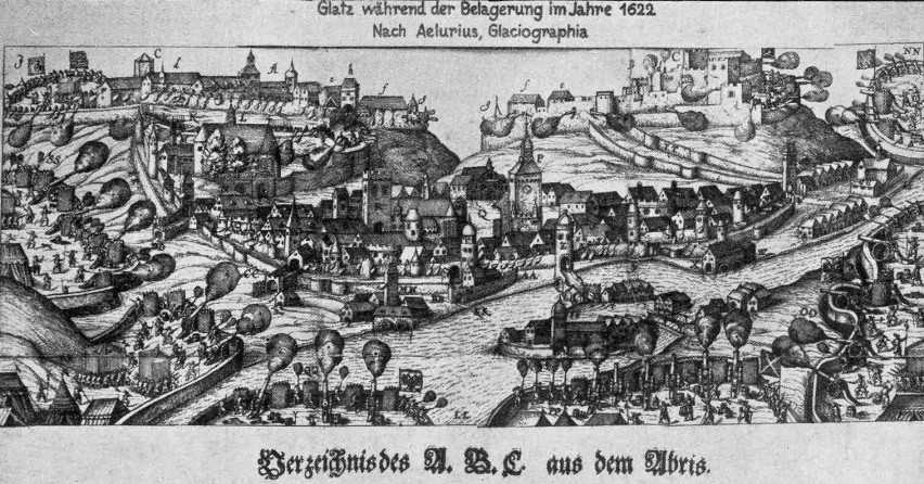 Panorama Kłodzka 1622 r.