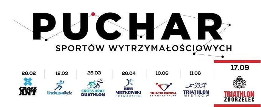 Triathlonu Zgorzelec już 17 września! Stań do rywalizacji!