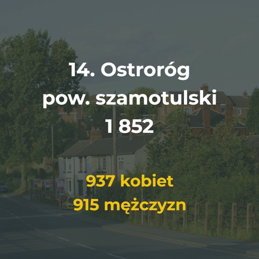 1 852 mieszkańców