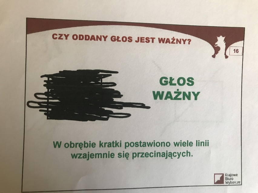 Na karcie do głosowania można rysować