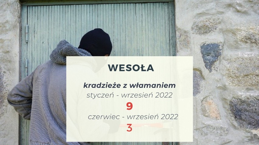 W tej dzielnicy policja w okresie 1 stycznia – 26 września...