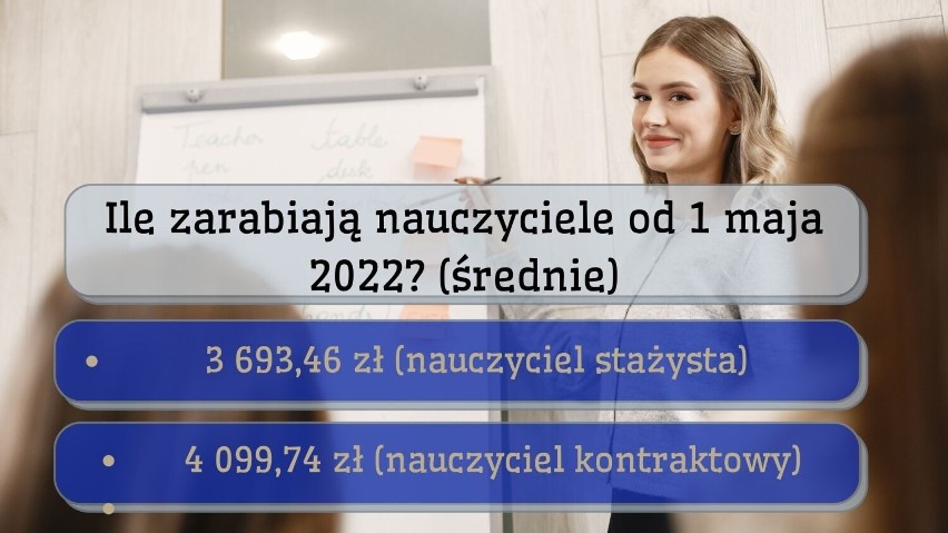 Takie będą zarobki nauczycieli od września 2022. Mamy stawki i listę zmian od nowego roku