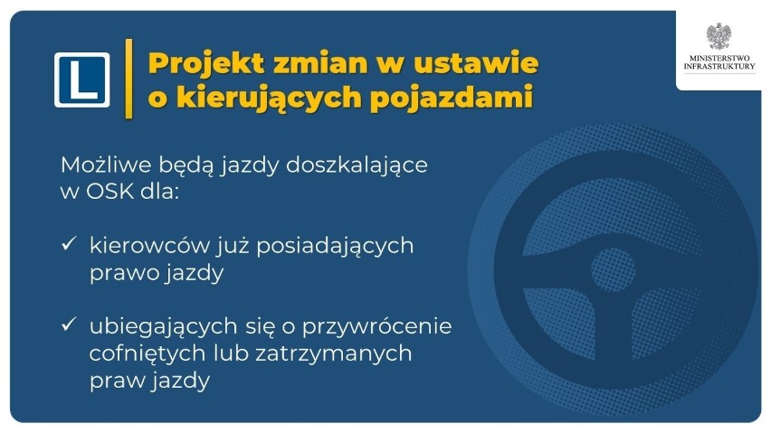 Ministerstwo Infrastruktury poinformowało o rozpoczęciu prac...