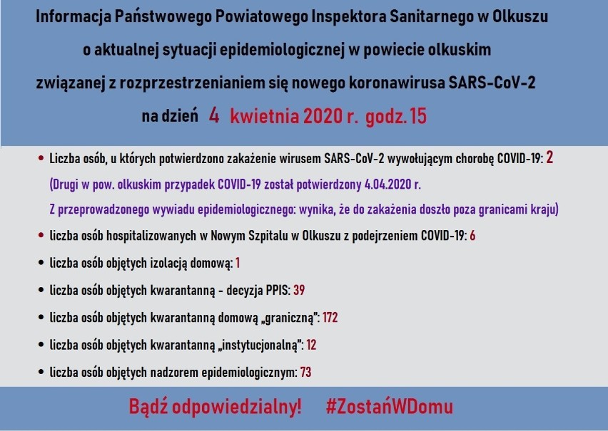 Druga osoba zakażona koronawirusem z powiatu olkuskiego. Chory wrócił z zagranicy