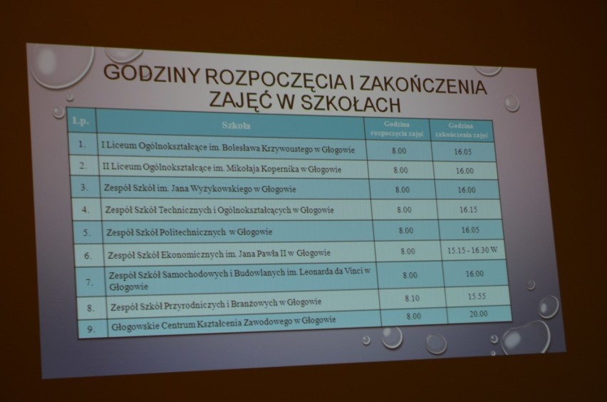 Głogowskie szkoły ponadpodstawowe są pełne uczniów