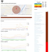 Smog Jelenia Góra. Dzisiaj  (23 stycznia) kolejny dzień ze smogiem. Jakość powietrza bardzo zła