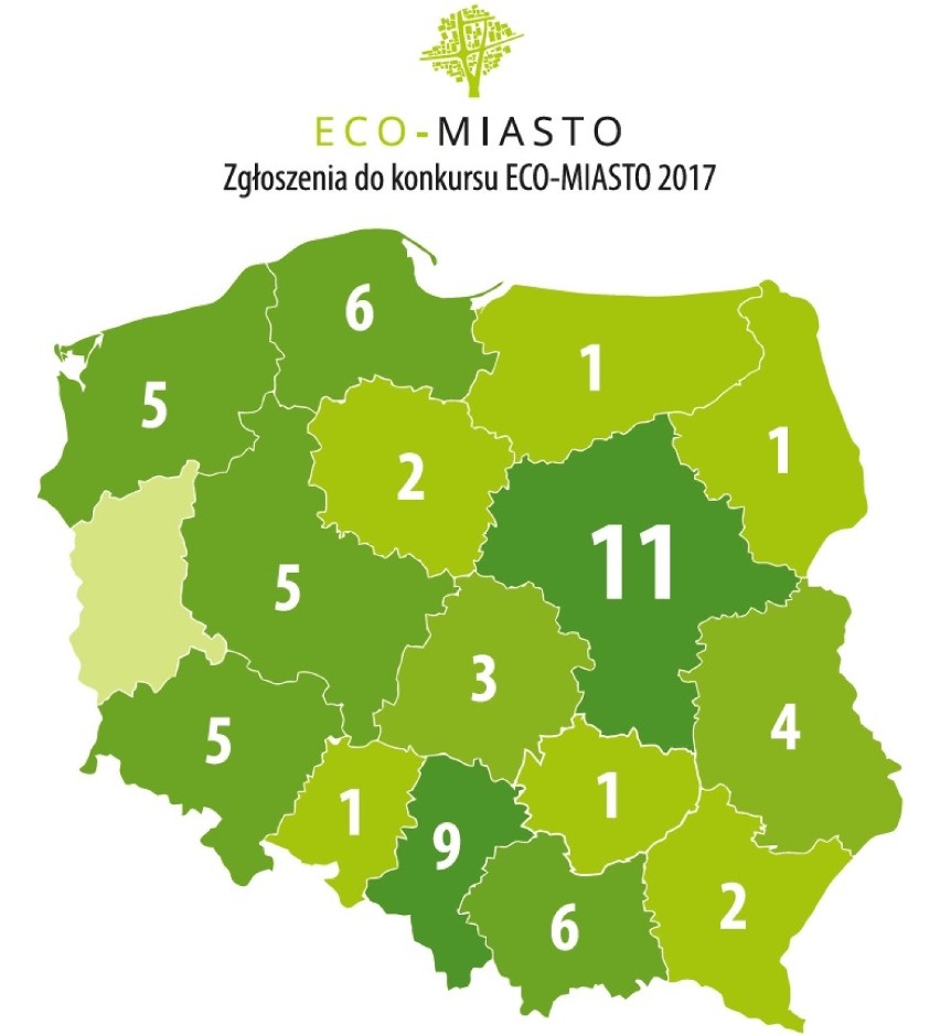 Miasta z woj. śląskiego w konkursie ECO-MIASTO 2017 [lista miast]