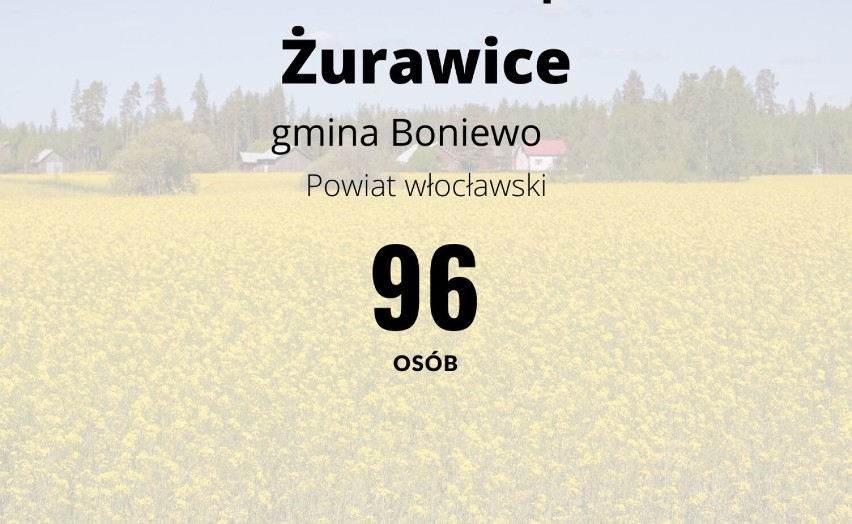 Najdziwniejsze, śmieszne nazwy wsi w powiecie włocławskim [lista]