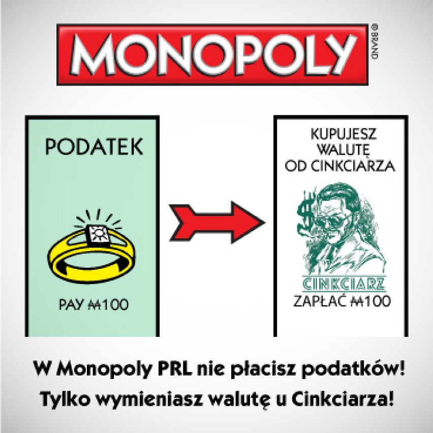 Bydgoszcz znajdzie się w grze "Monopoly PRL"