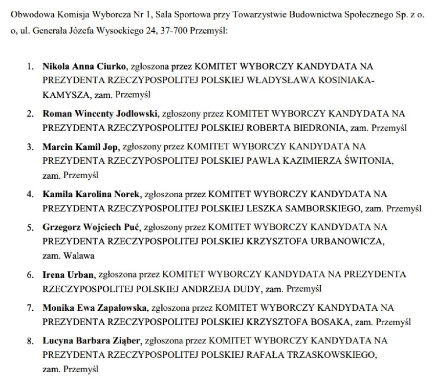 Krajowe Biuro Wyborcze Delegatura w Przemyślu powołało...