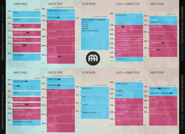 Program Audioriver 2014. Zobacz, kto i kiedy zaprezentuje się na Twoim ulubionym festiwalu elektro!