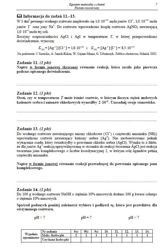 Matura 2013 CHEMIA: ODPOWIEDZI, mamy ARKUSZE [poziom rozszerzony]