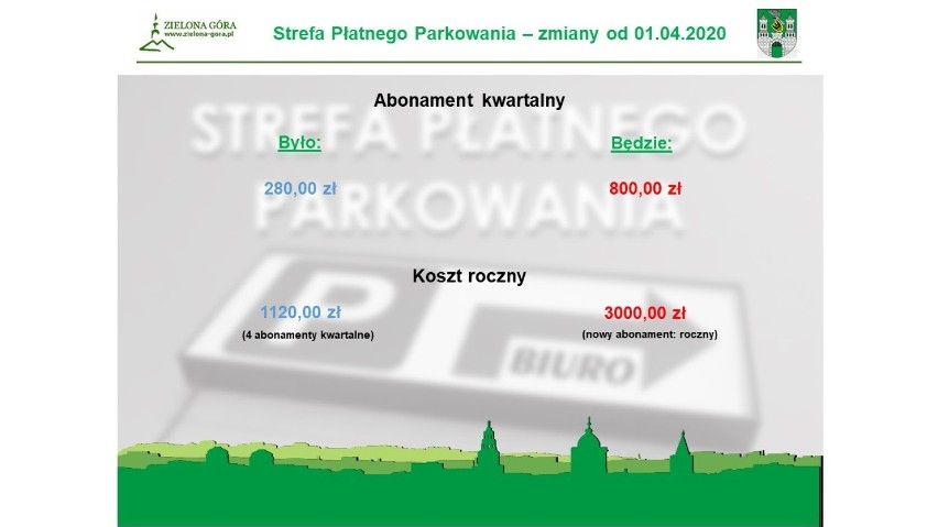 Zobacz też: Budowa parkingu przy ul. Batorego w Zielonej...