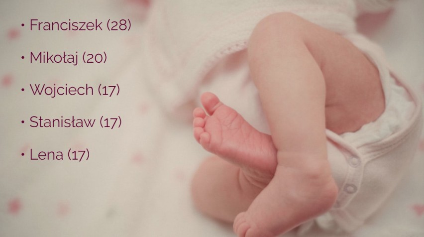 Imiona dzieci Śrem 2019. Zobaczcie jak mają na imię mali śremianie urodzeni w minionym roku
