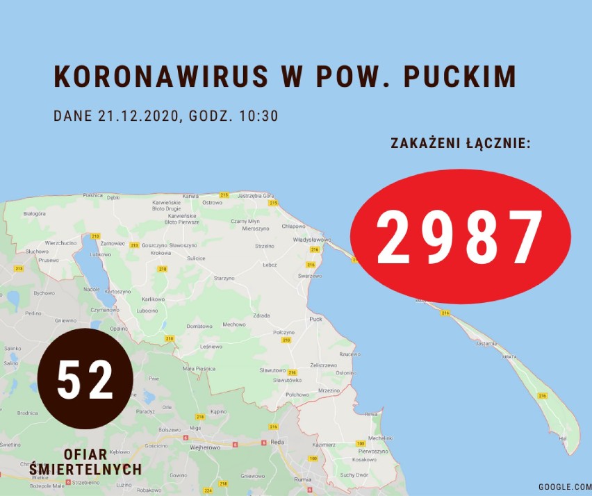 Sytuacja koronawirusowa - 21 grudnia 2020