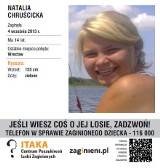 Zaginione dzieci z Dolnego Śląska (ZDJĘCIA)